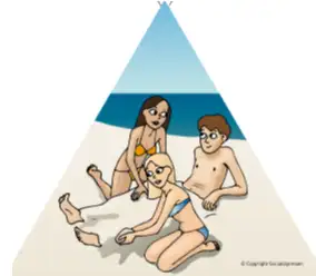 Billede 4 er billedbrik 2-2 i aldersgruppen large, dvs. 10-14 &aring;r. Billede 4 er en illustration af to piger og en dreng p&aring; en strand. Pigerne d&aelig;kker drengens krop til med sand. 